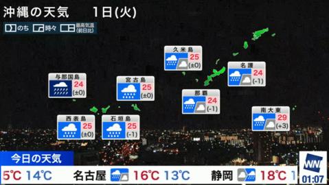 月光宝盒plus无广告版截图3