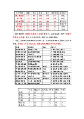 开罗游戏海鲜寿司物语破解版