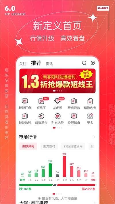 经传多赢股票截图0