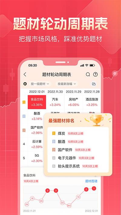 股牛牛股票截图1