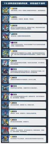 数码宝贝新世纪苹果版