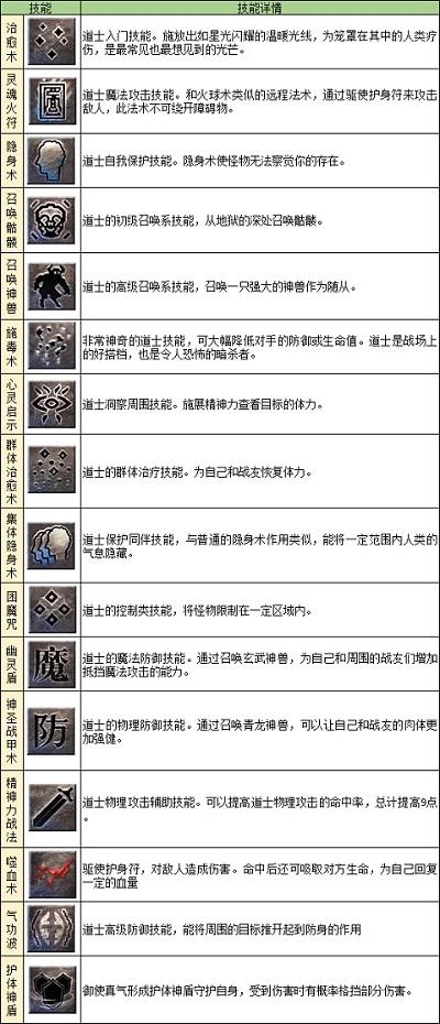 原始传奇复古版