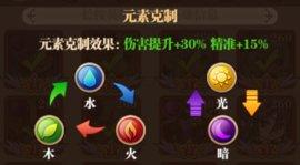 纳兹冒险记官方版