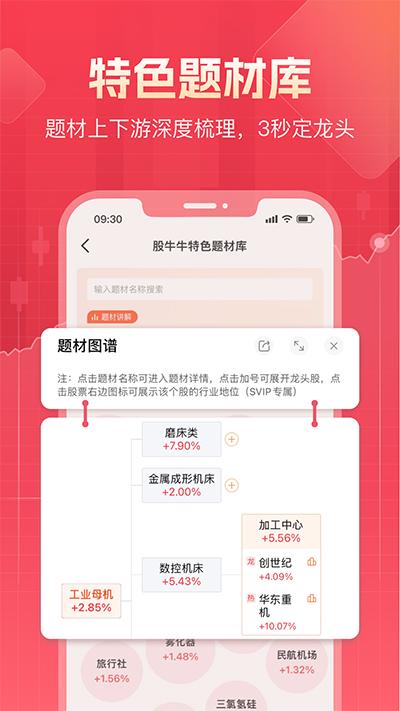 股牛牛股票截图0