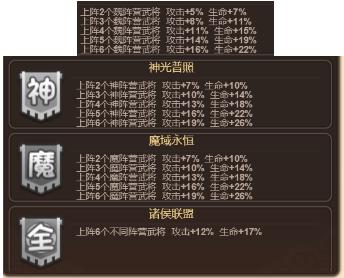 一点三国vivo版16