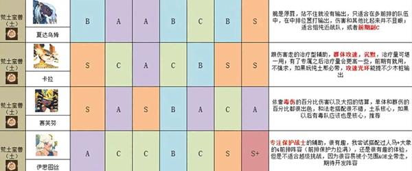 英雄与城堡图片12