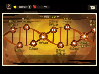 超进化物语图片12