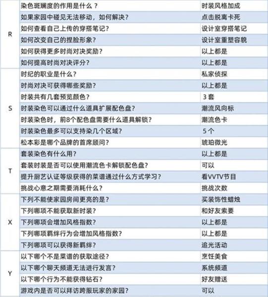 以闪亮之名图片9