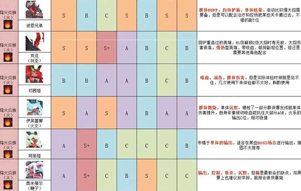 英雄与城堡图片9