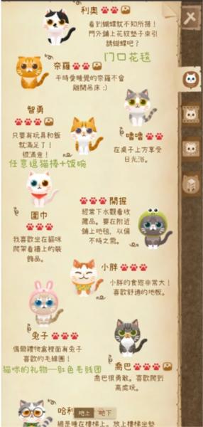 猫咪的秘密森林4
