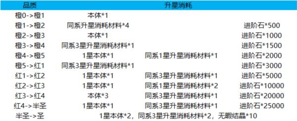 小浣熊神兵列传图片7