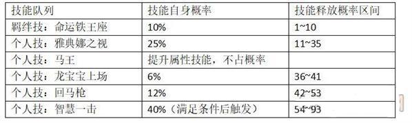 一起来挖宝游戏截图2