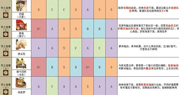英雄与城堡图片11