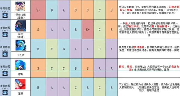 英雄与城堡图片7
