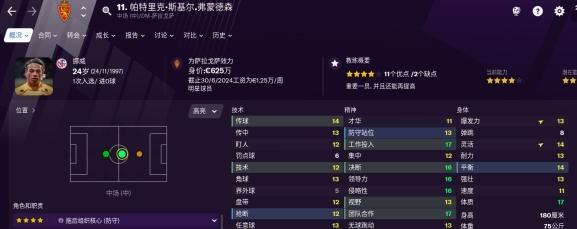 足球经理2021阵容图2