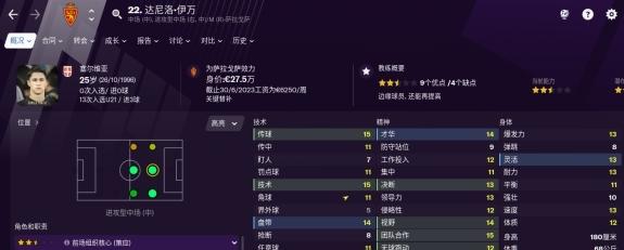 足球经理2021阵容图5