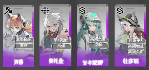 少女前线云图计划图片7