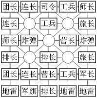 途游四国军棋3