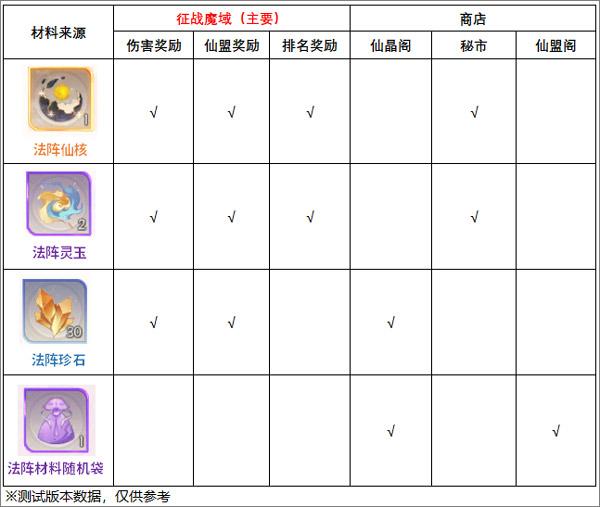 我的御剑日记官方版6