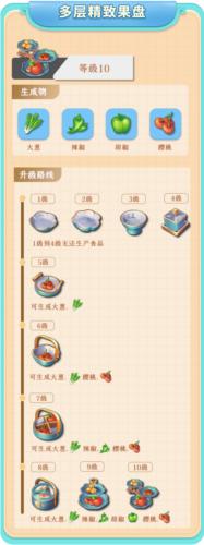 餐厅养成记游戏攻略4