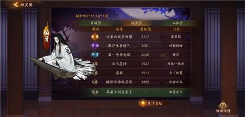 神都夜行录测试服ssr排行6