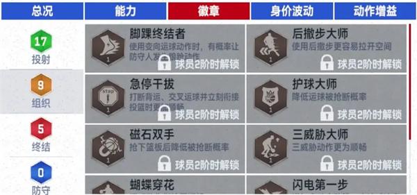 NBA巅峰对决图片32