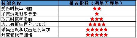 梦想遇见童话图片4