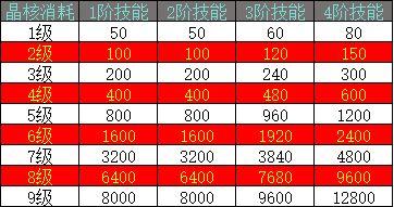 枫叶岛九游版图片2