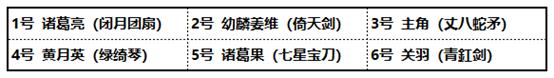 少年三国志23