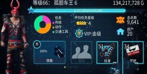 拉斯维加斯孤胆车神图片4