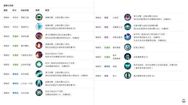 月光雕刻师暗黑行者图21