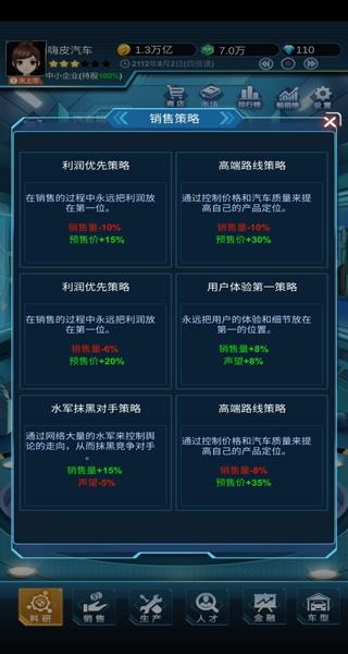 新能源汽车帝国11