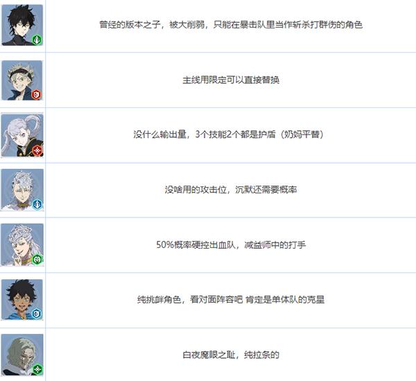 黑色五叶草魔法帝之道17