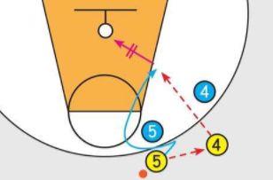 热血街篮官方版本图片8