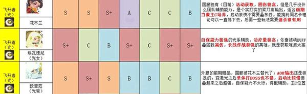 英雄与城堡图片4