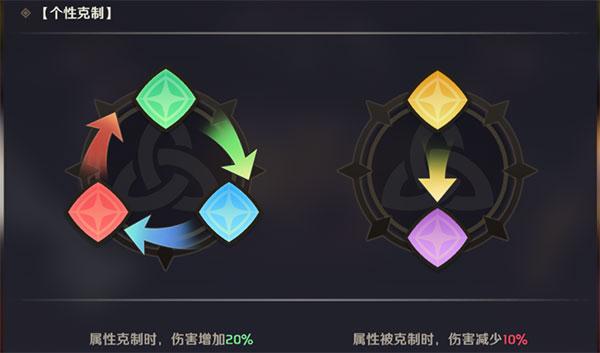 纳萨力克之王5