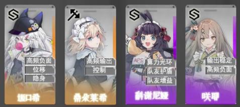 少女前线云图计划图片9
