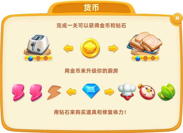 小镇大厨图片16