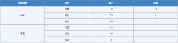 另一个伊甸超越时空的猫图片8
