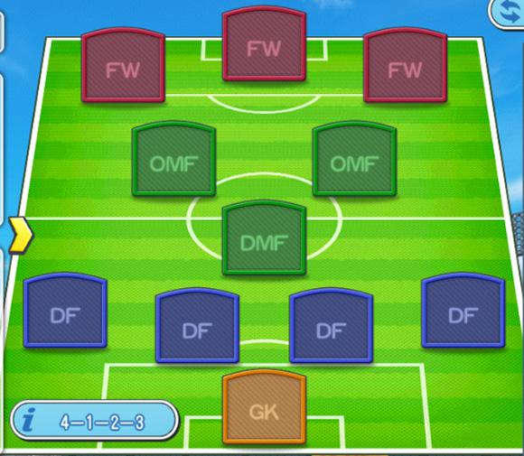 队长小翼最强十一人3