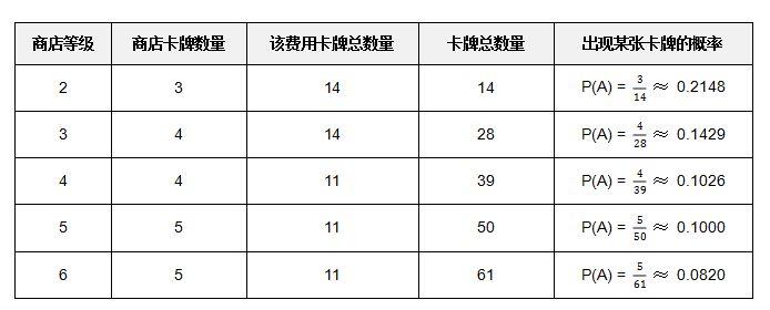 漫威对决图片34