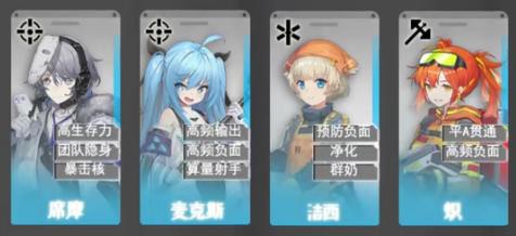 少女前线云图计划图片8