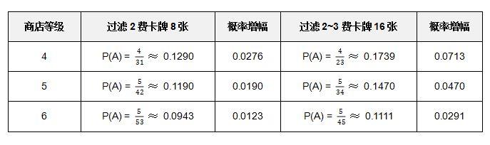 漫威对决图片35