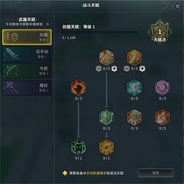 龙与家园时光图7