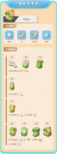 餐厅养成记游戏攻略2