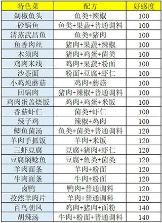 盛世芳华小米版图片7