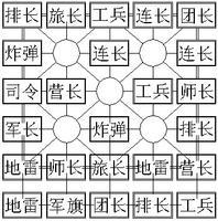 途游四国军棋7