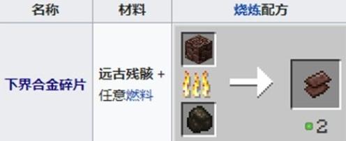 我的世界九游21