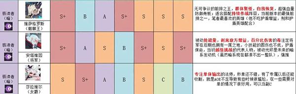 英雄与城堡图片3