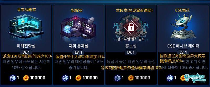 异界事务所图13